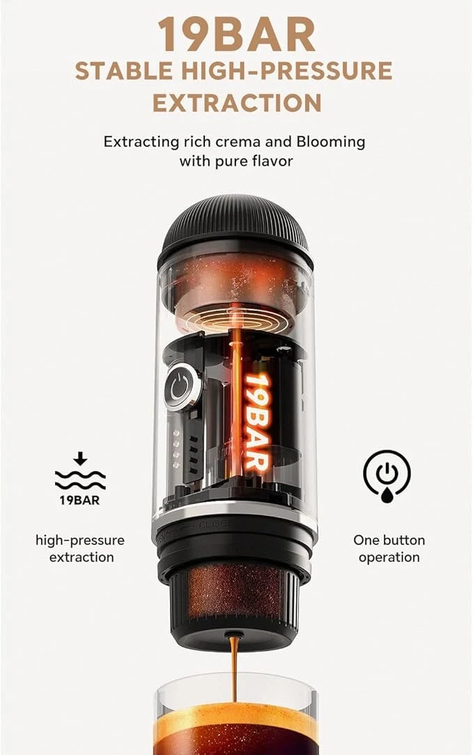 BrewPro – Compact Espresso Maker