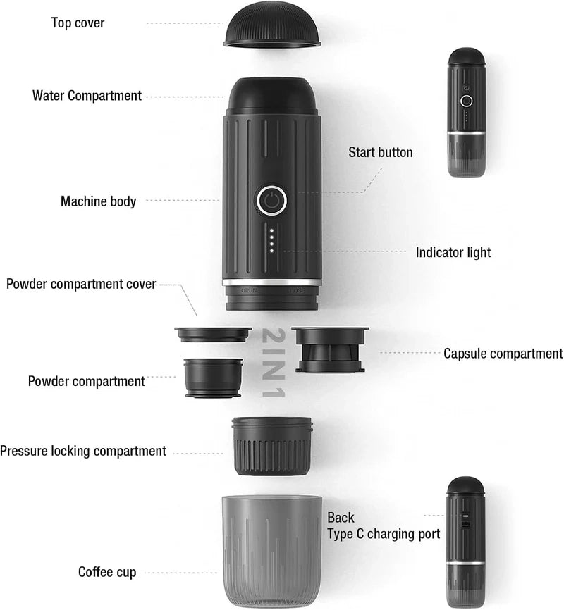 BrewPro – Compact Espresso Maker